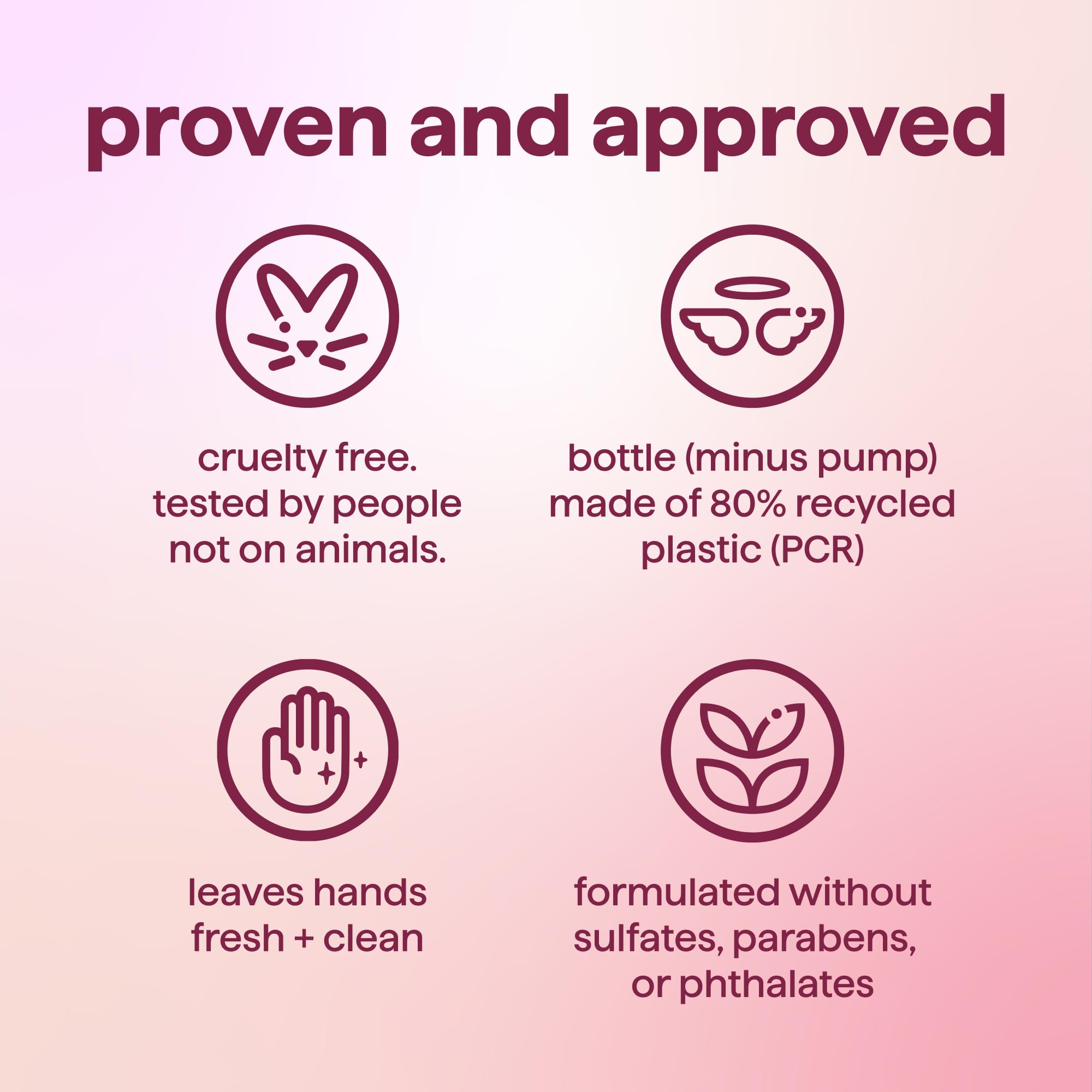 Method Jabón de Manos, para piel sensible, dermatológicamente probado para uso diario.