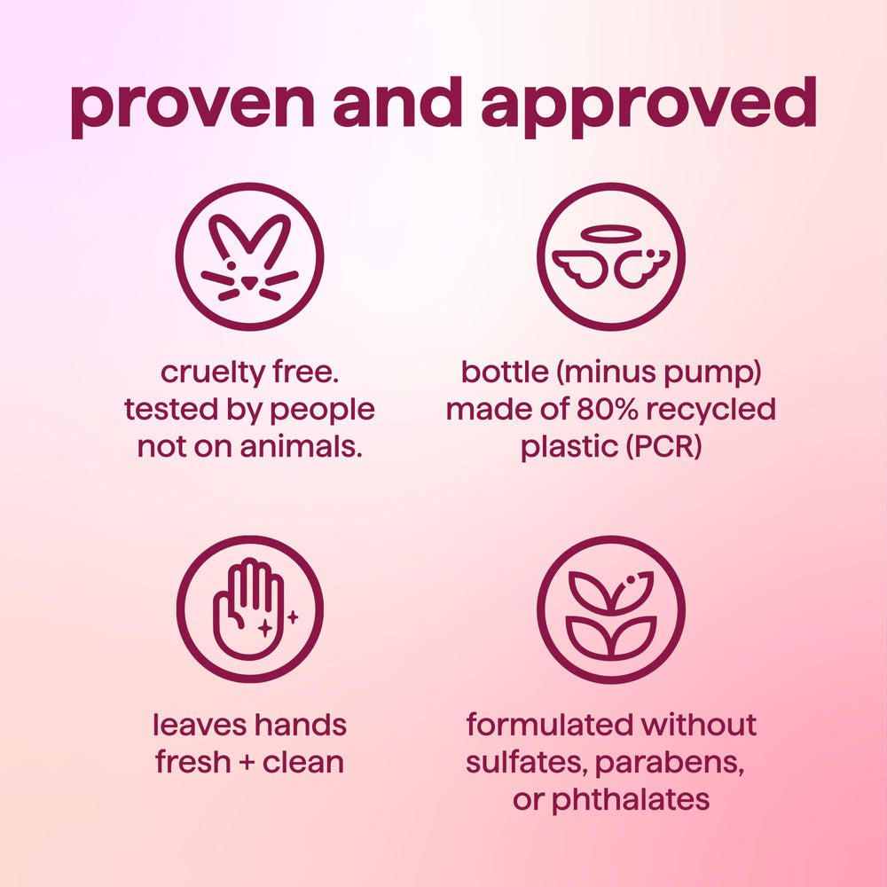 Method Jabón de Manos, para piel sensible, dermatológicamente probado para uso diario.