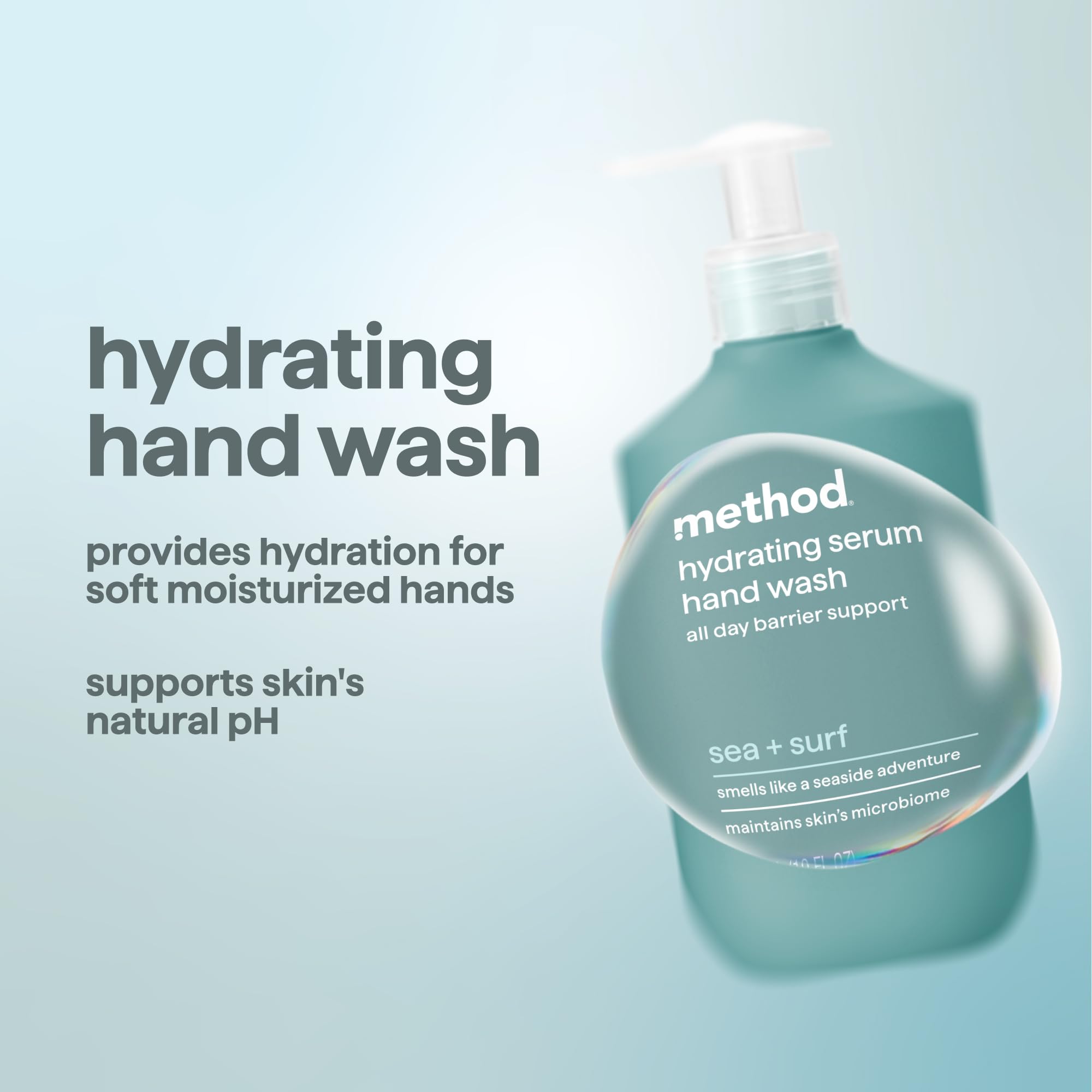 Method contiene ésteres de jojoba para hidratación suave