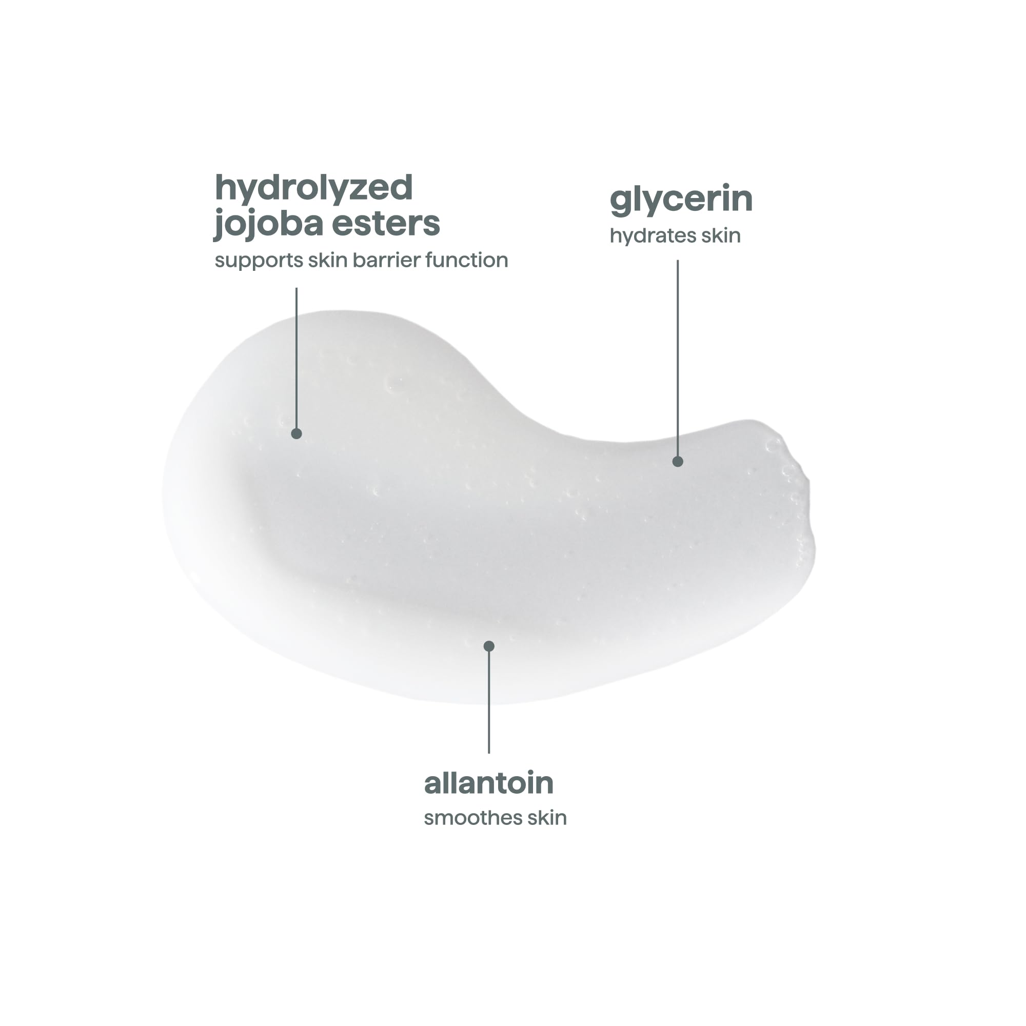 Method cuida la barrera y el microbioma de la piel