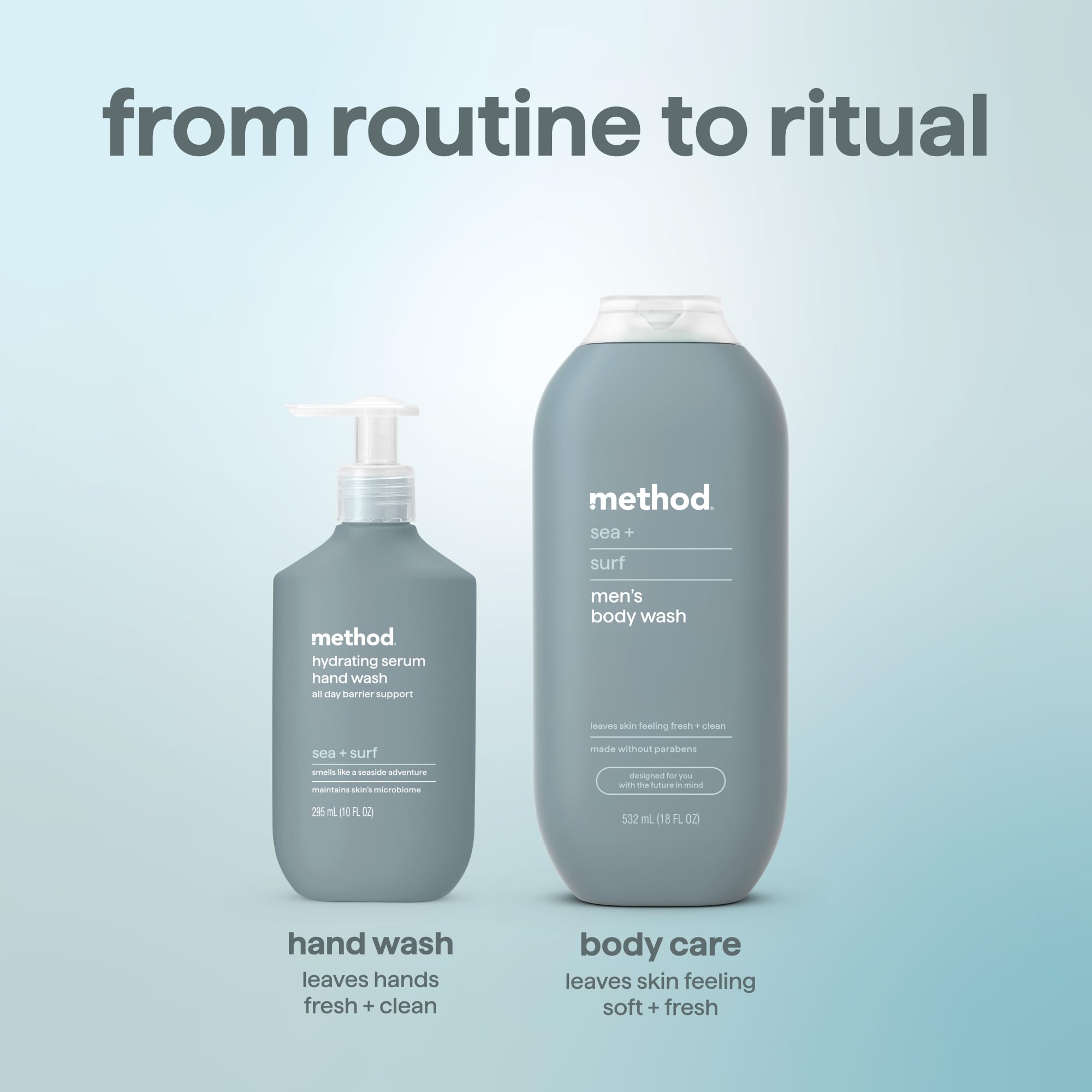 Method probado dermatológicamente en piel sensible para mayor confianza
