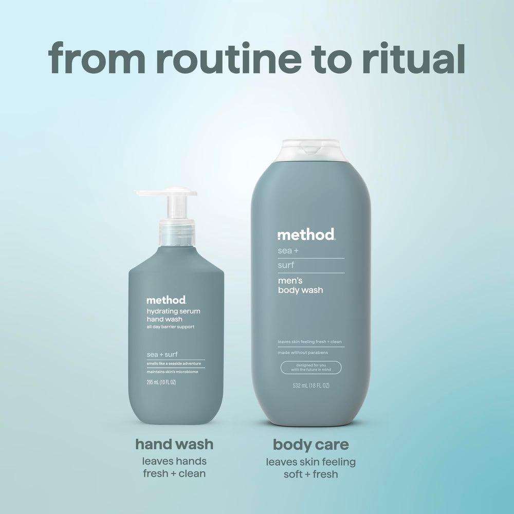 Method probado dermatológicamente en piel sensible para mayor confianza
