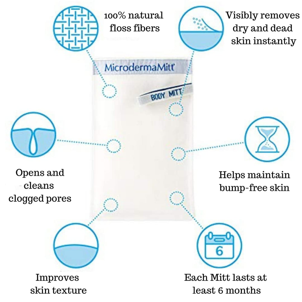 MicrodermaMitt piel suave tras exfoliación natural y segura.