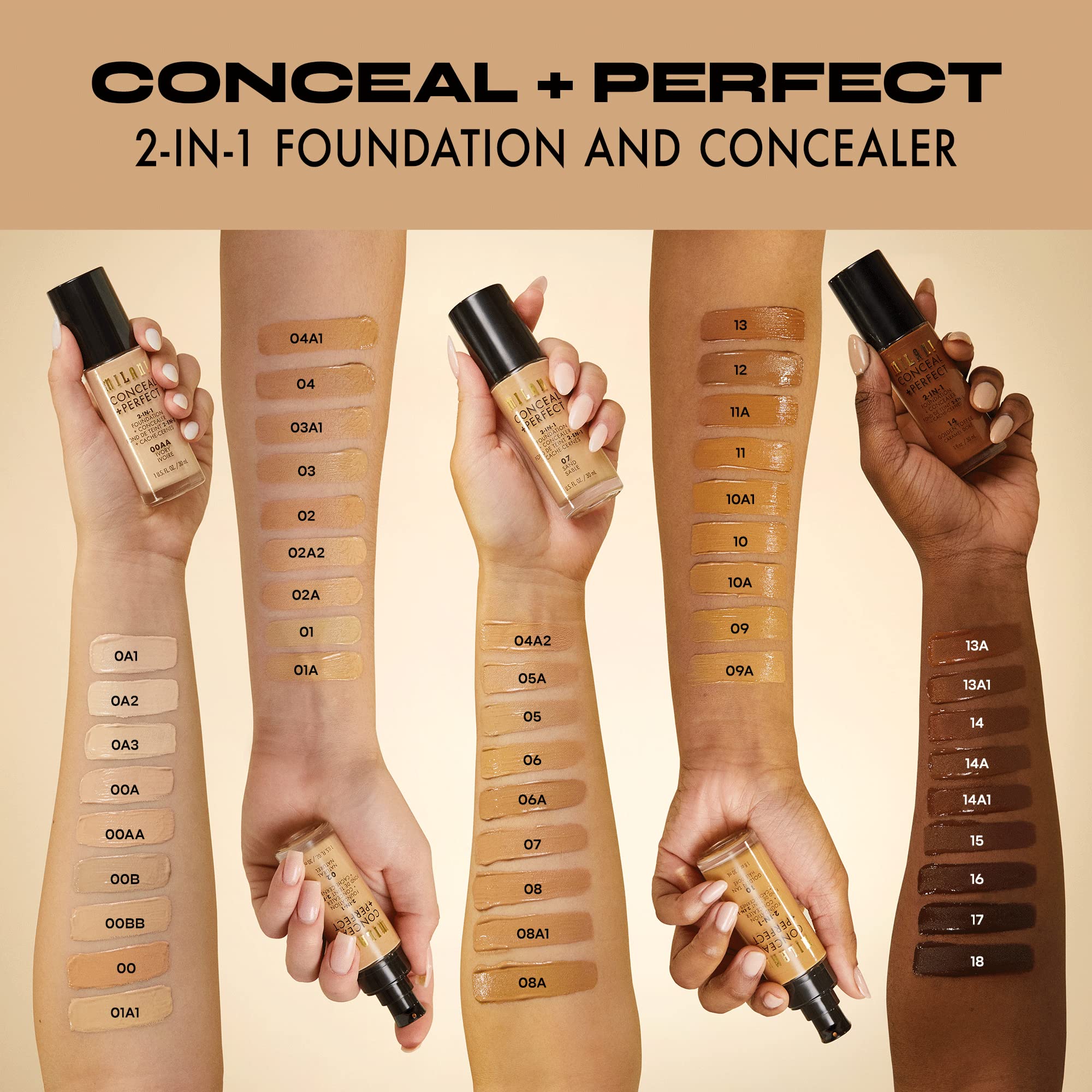 Milani cobertura de ojeras y rojeces para un aspecto uniforme