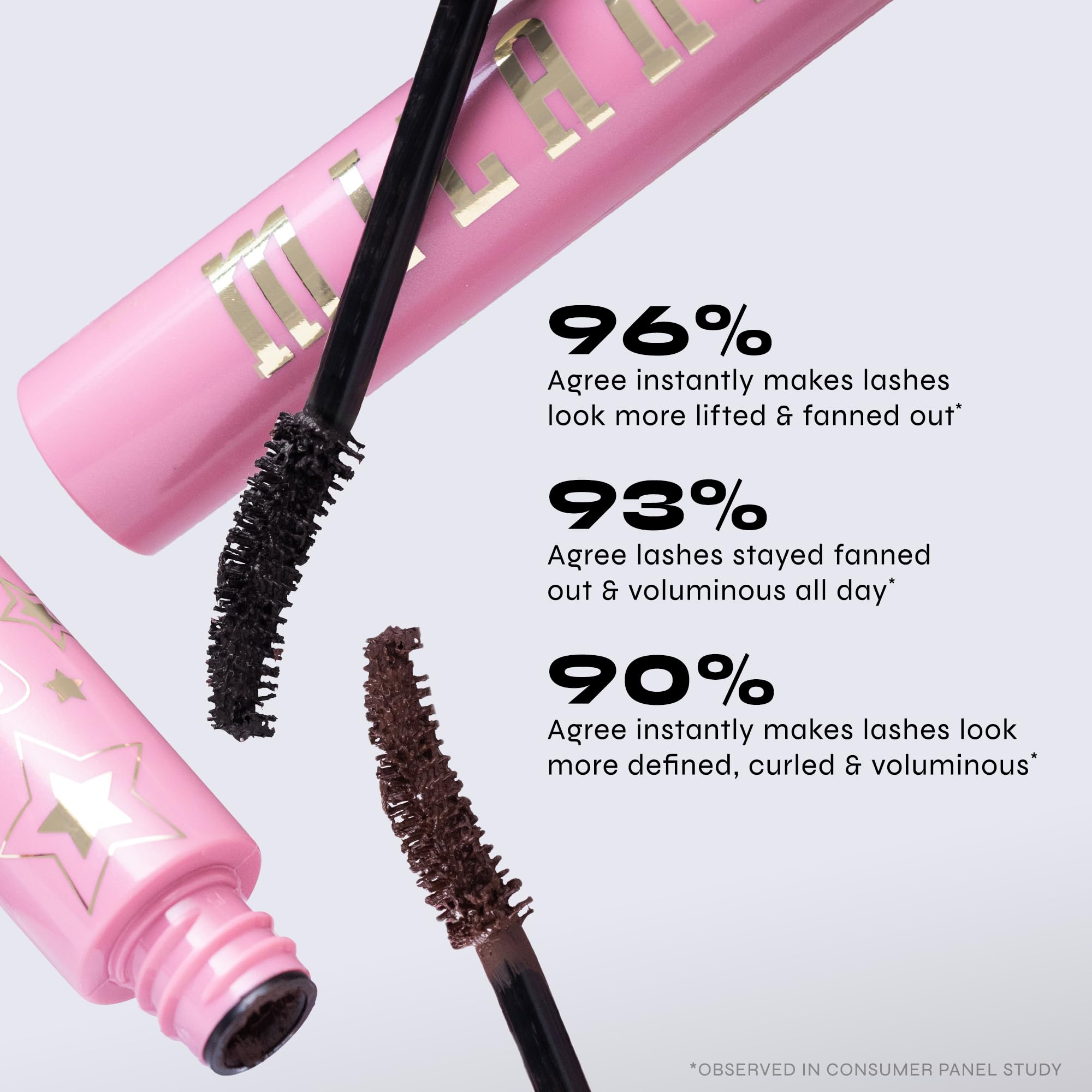 Milani Fan Club Mascara: nutre las pestañas con manteca de karité y Pro Vitamina B5.