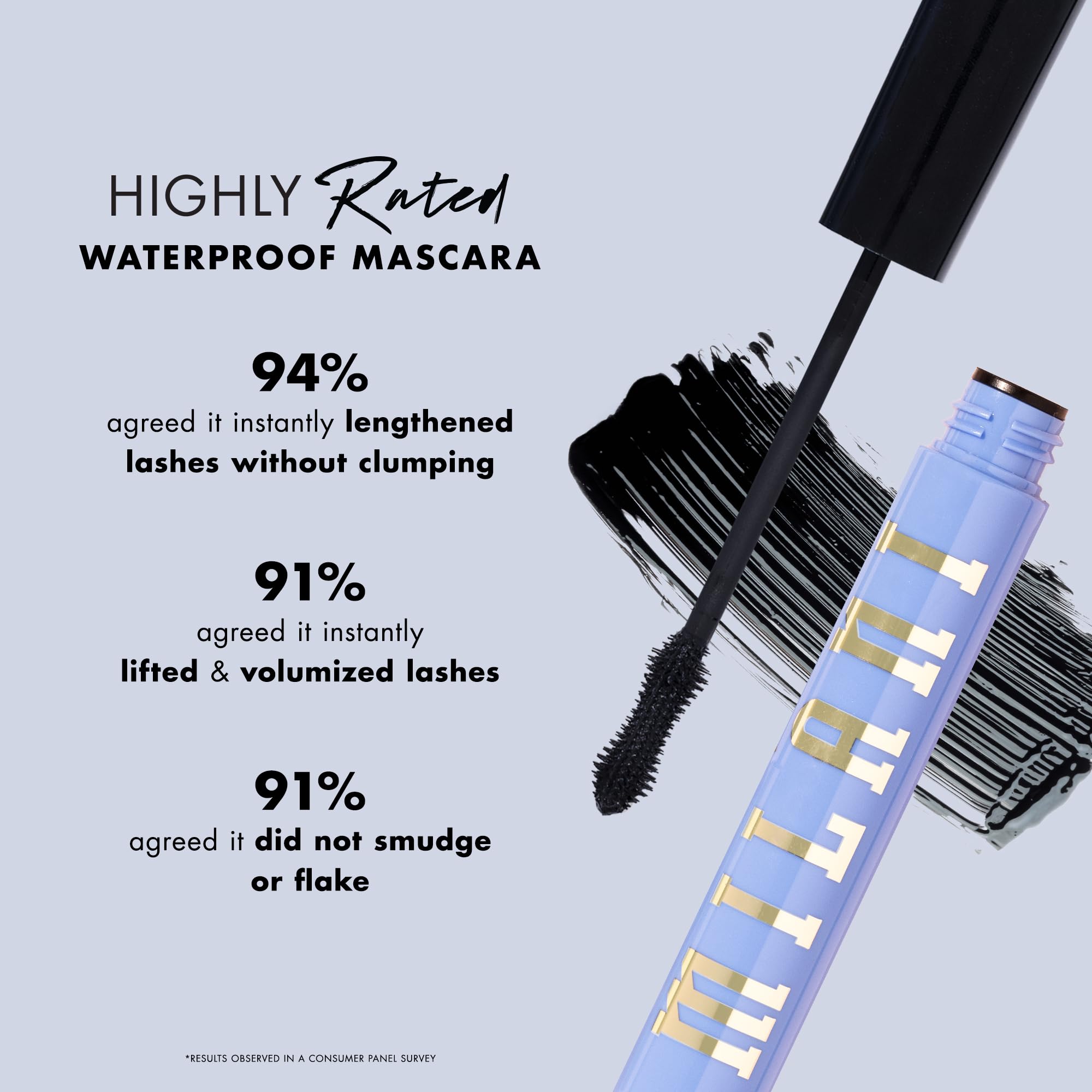 Milani Mascara con aceite de ricino para nutrir pestañas durante la aplicación