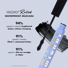 Milani Mascara con aceite de ricino para nutrir pestañas durante la aplicación
