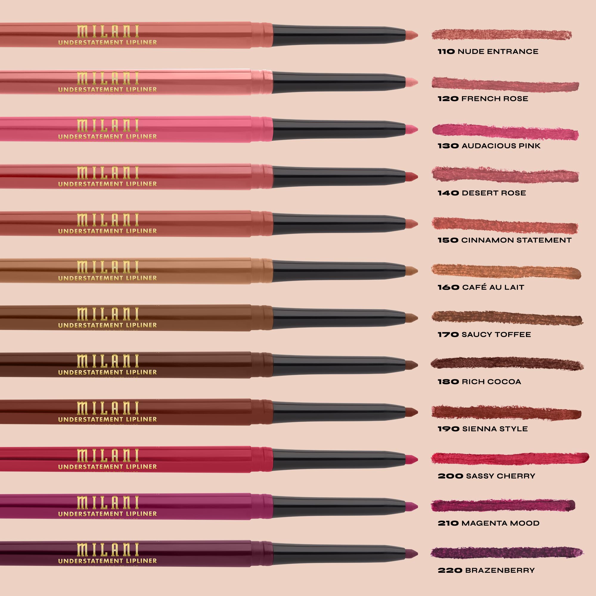 Milani Understatement delineado borde labial: define borde para labios mas completos.
