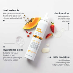 milk_shake brillo-saludable: cabello con reflejos brillantes