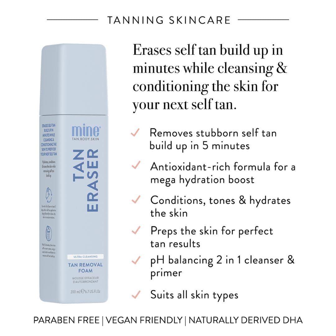 MINETAN primer-piel-perfeccion, prepara la piel para un bronceado uniforme