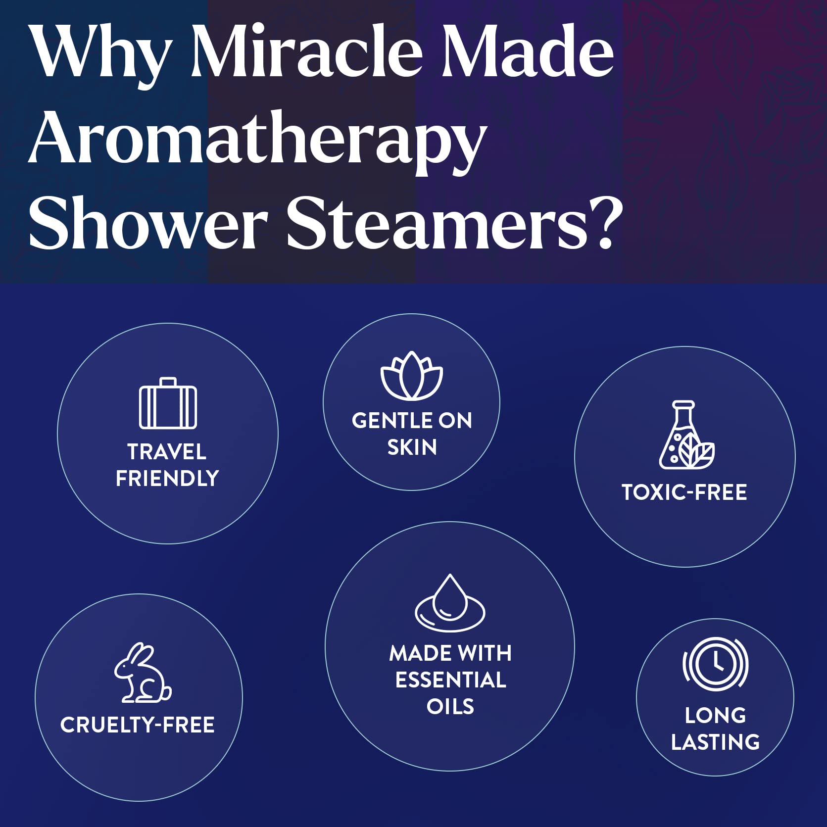Miracle Made Uso diario en la ducha para relajación y bienestar.