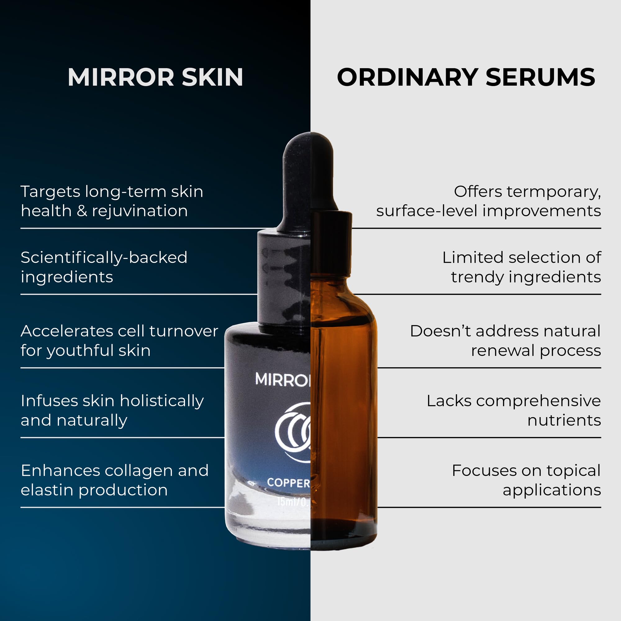 Mirror Skin Copper Elixir resplandor luminoso, mejora la apariencia de la piel con brillo natural.
