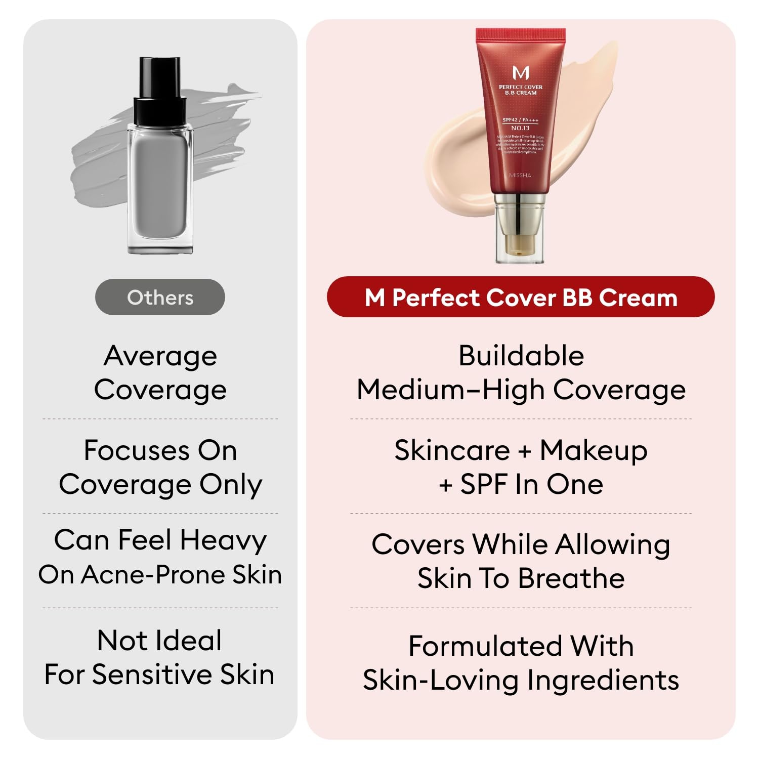 MISSHA M Perfect Cover BB Cream de larga duracion para un maquillaje estable.