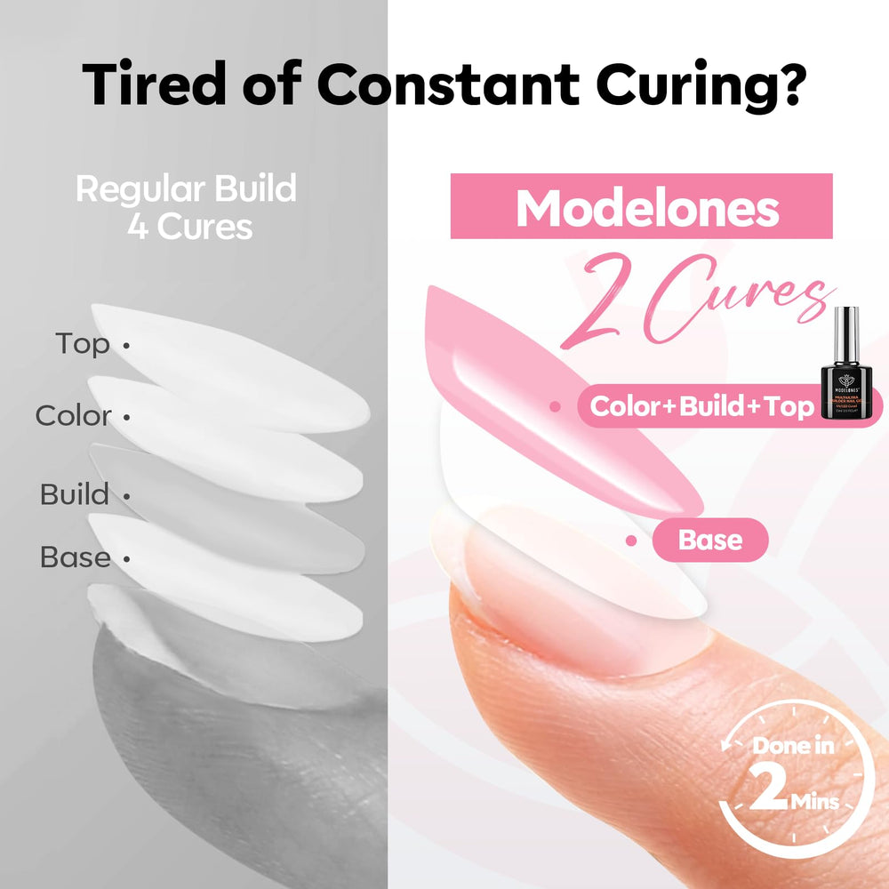 Modelones Builder Nail Gel, curado con diodos LED de 60 a 90 segundos para un acabado duradero.