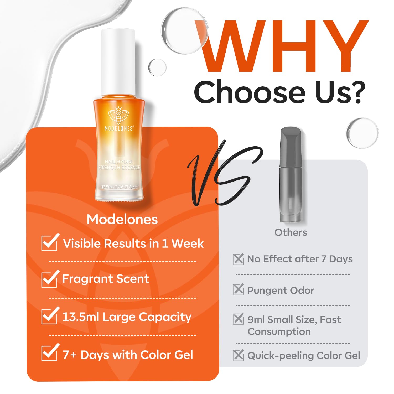 Modelones contiene Keratina y Jojoba para nutrir uñas y fortalecerlas.
