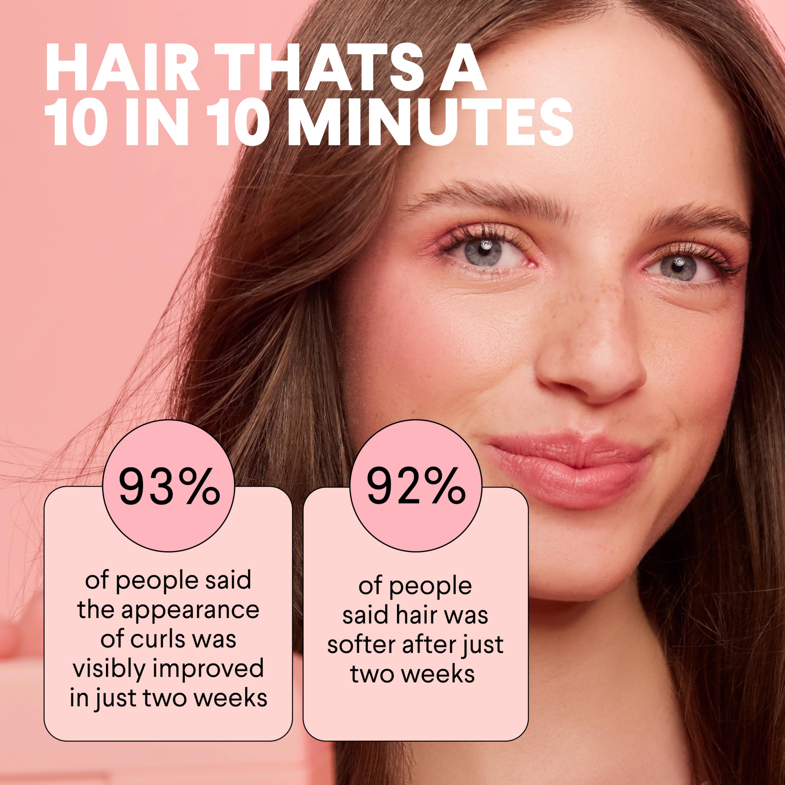 MONDAY HAIRCARE CURL RESTORE: uso en rutina de cuidado capilar para rizos