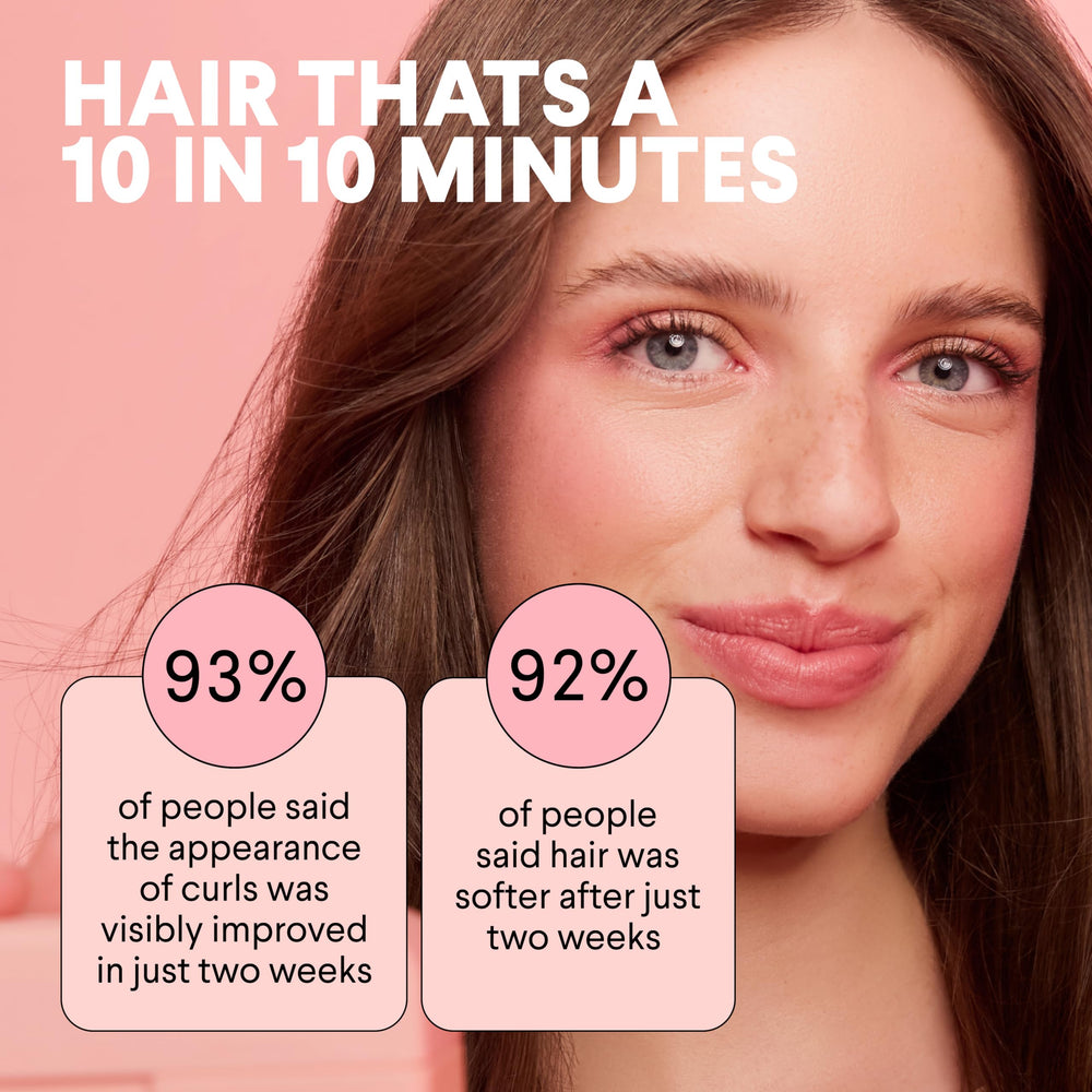 MONDAY HAIRCARE CURL RESTORE: uso en rutina de cuidado capilar para rizos