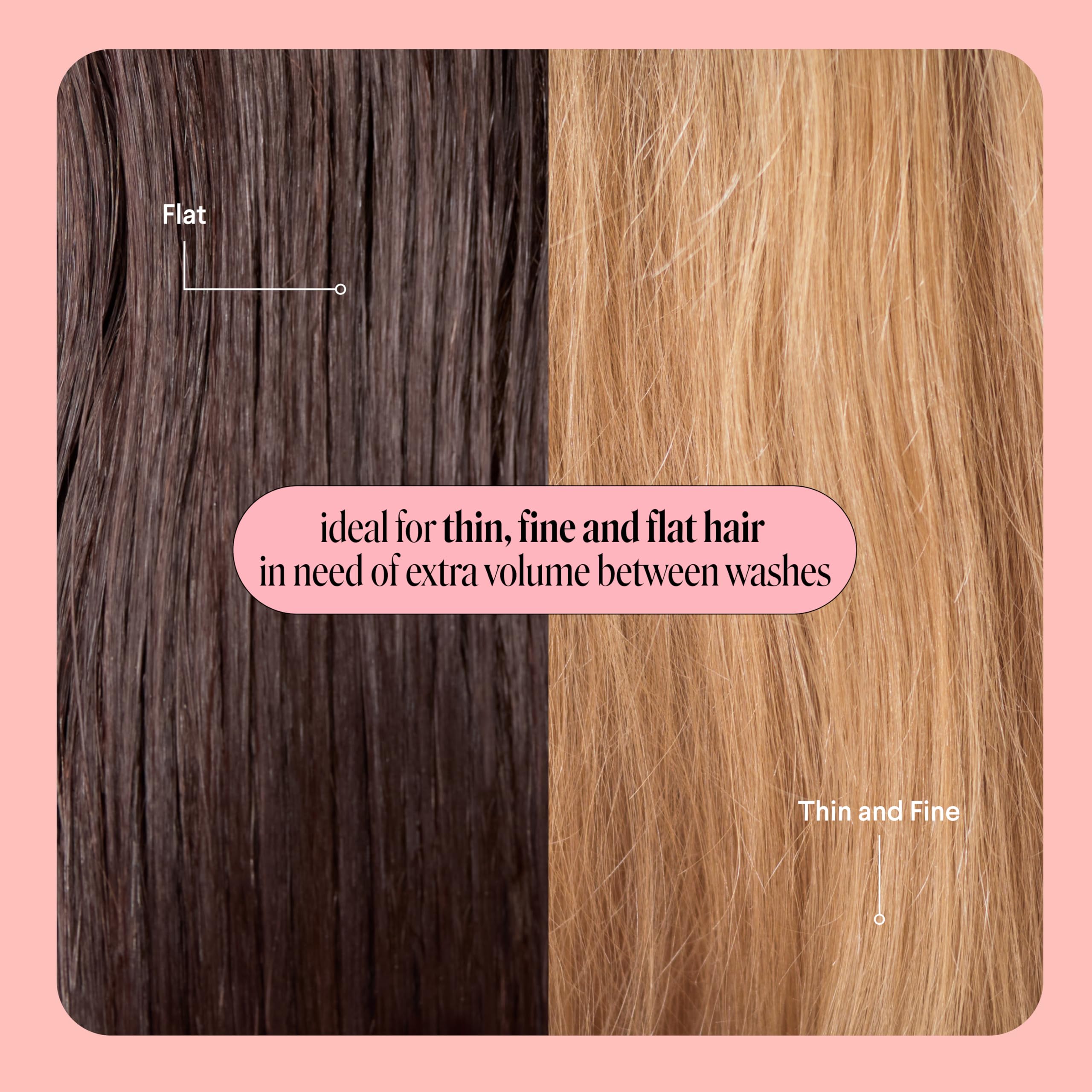 MONDAY HAIRCARE VOLUMEN: recomendable para cabello fino, absorbe grasa