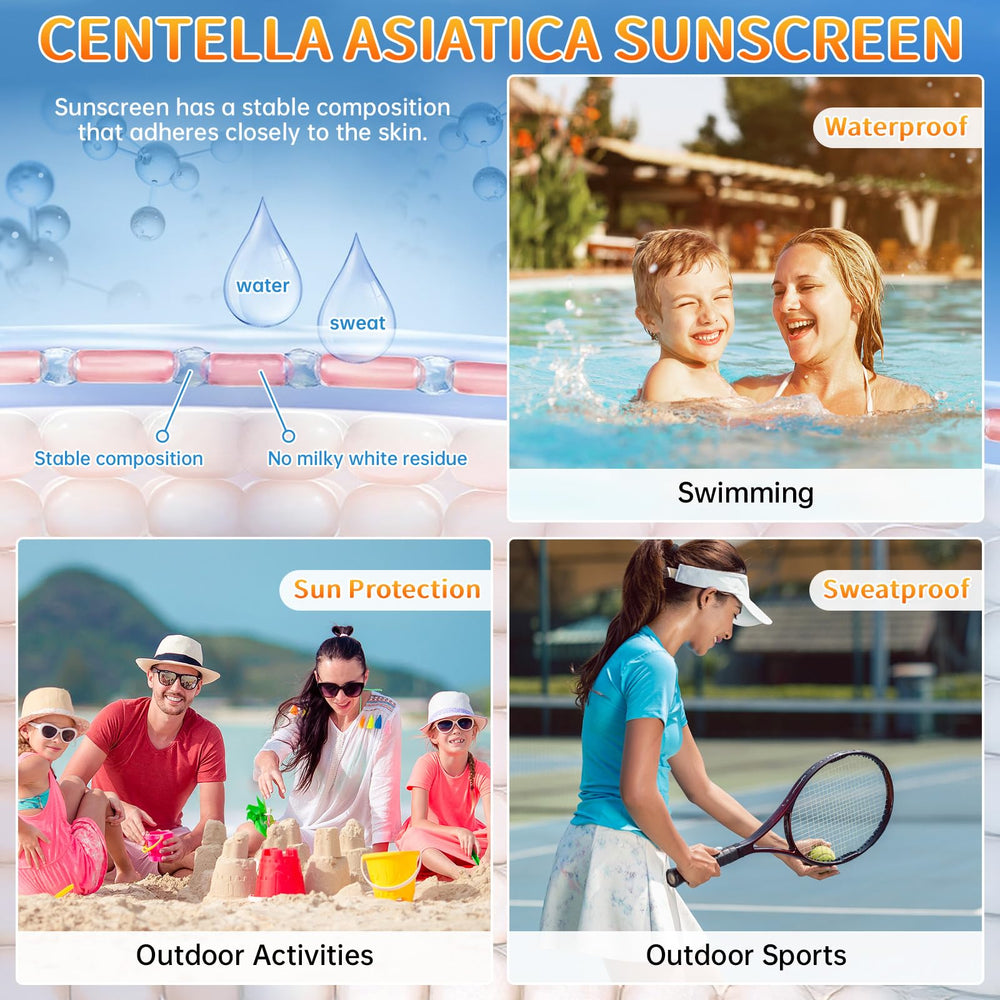 Fórmula resistente al agua de Mopayzer Centella Sunscreen para actividades al aire libre