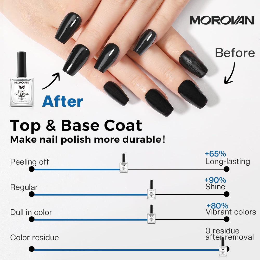 Morovan Base Coat aporta brillo natural sin manchas