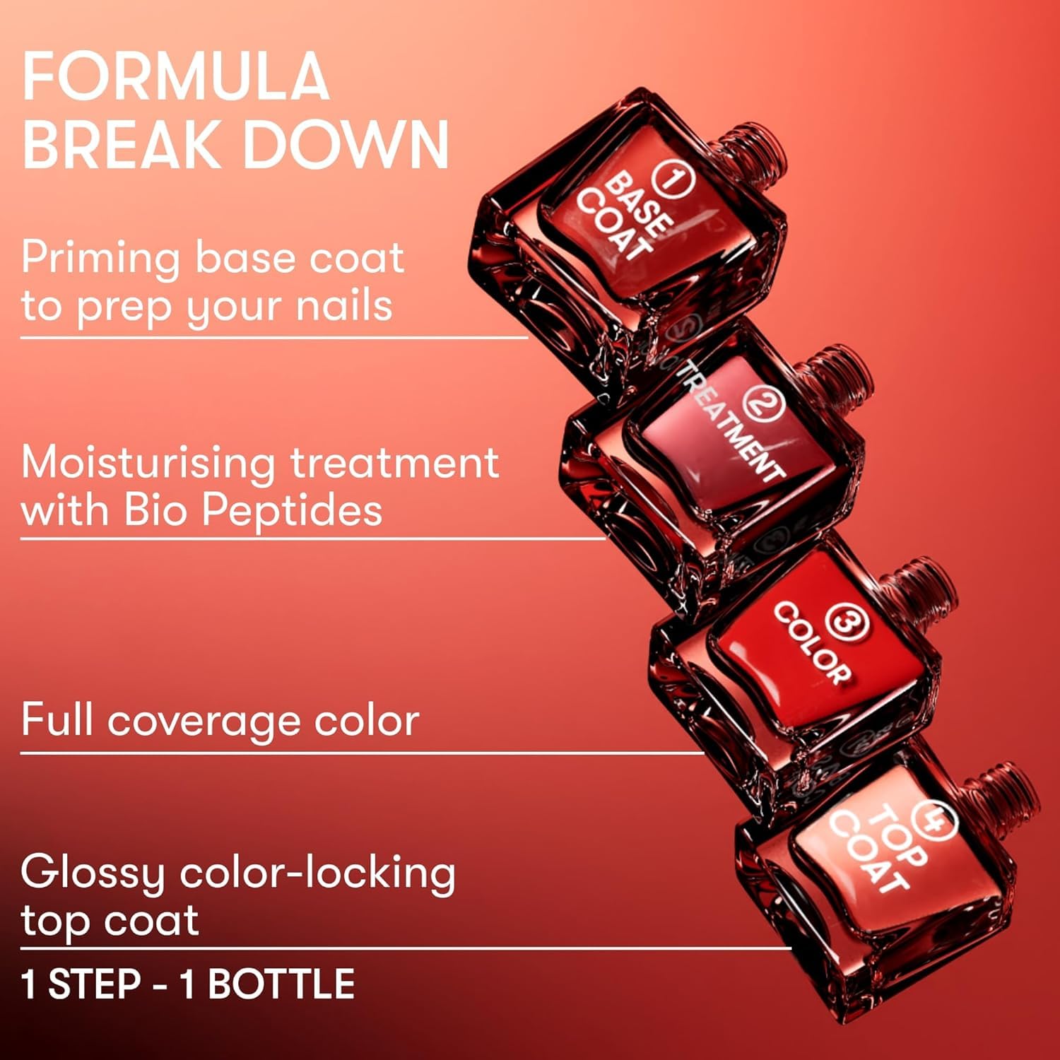 Sofia Coral de Nails Inc It's Topless, color coral clásico
