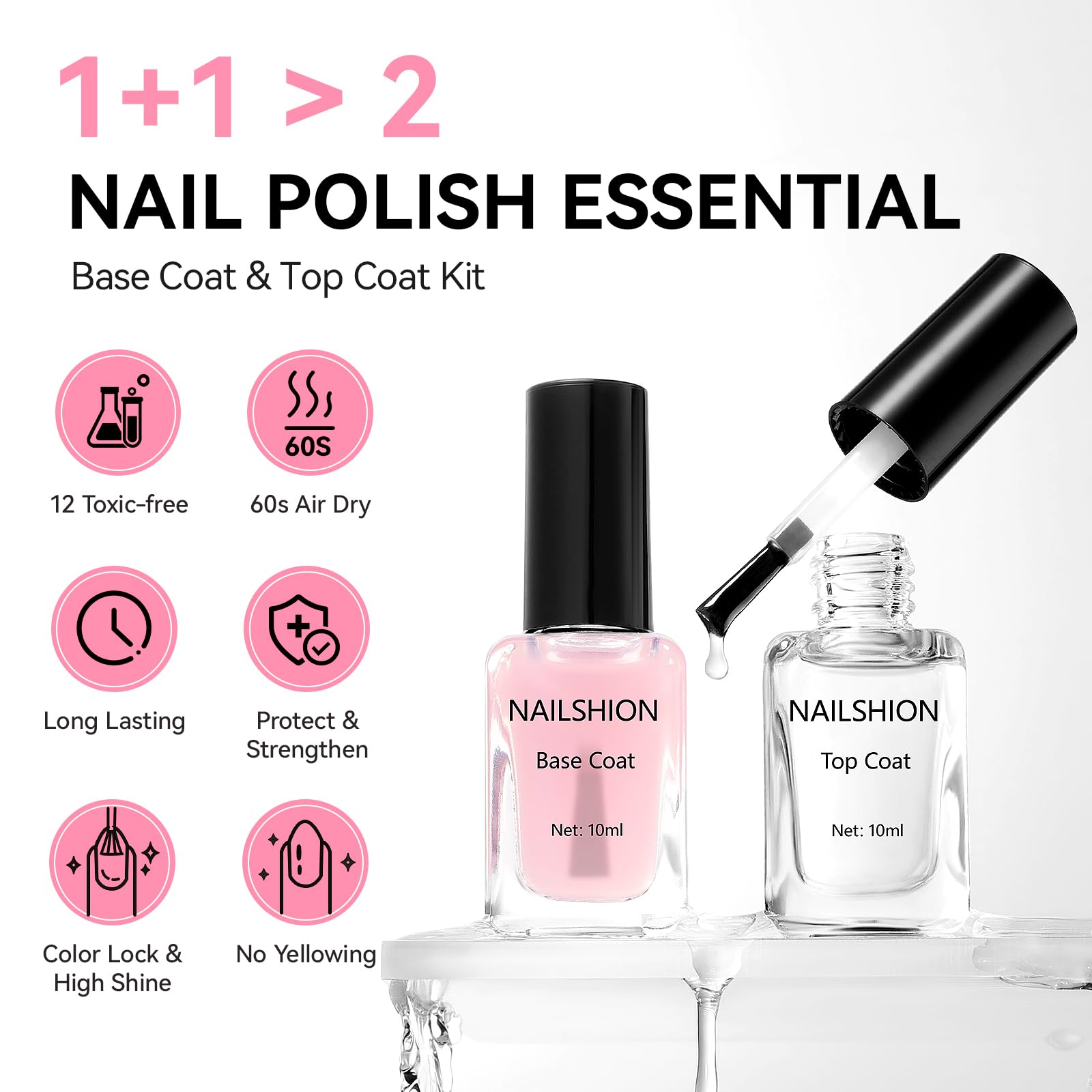 Nailshion capa superior brillo Pro, brillo constante y protector.