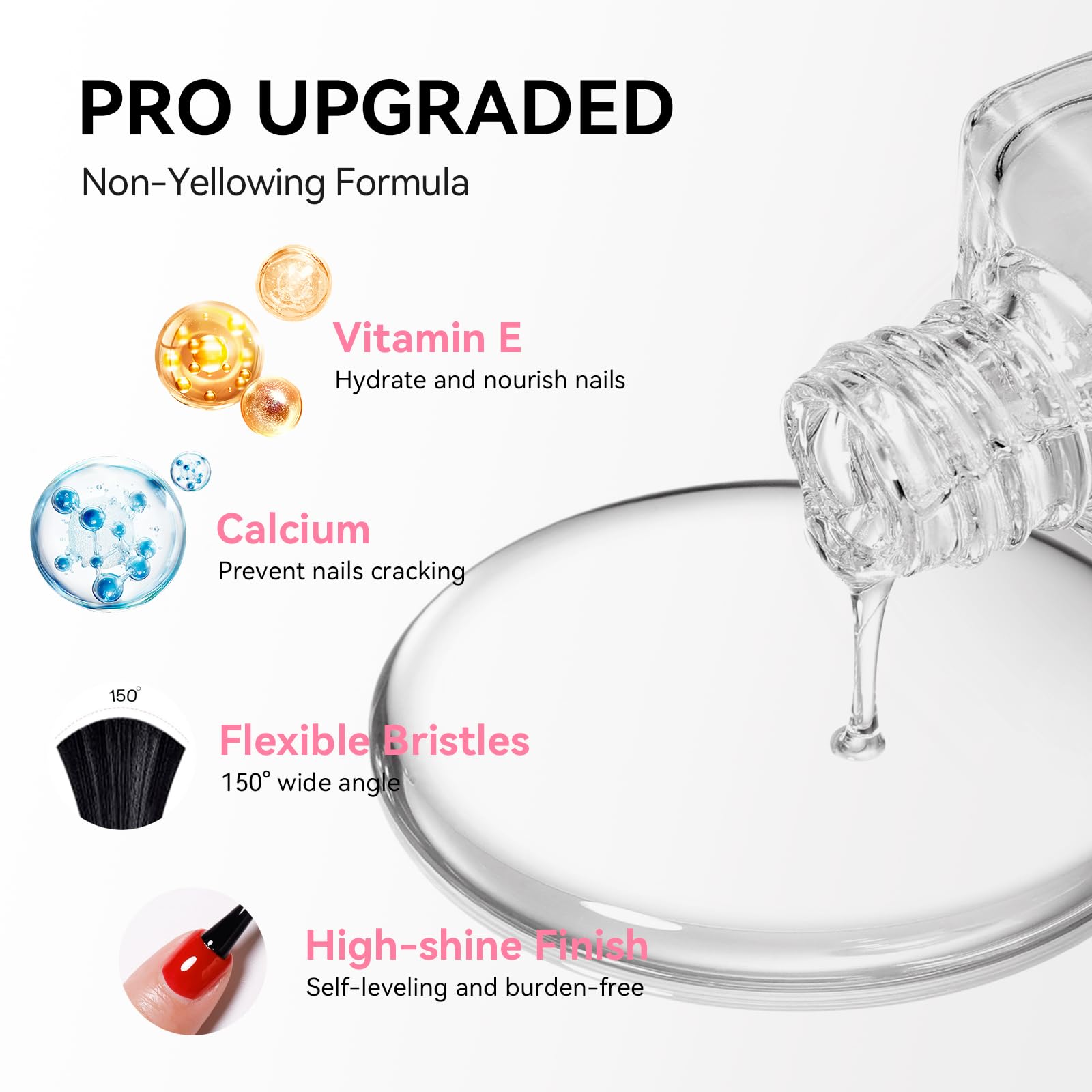 Nailshion nutrición con vitaminas E y calcio para uñas sanas.