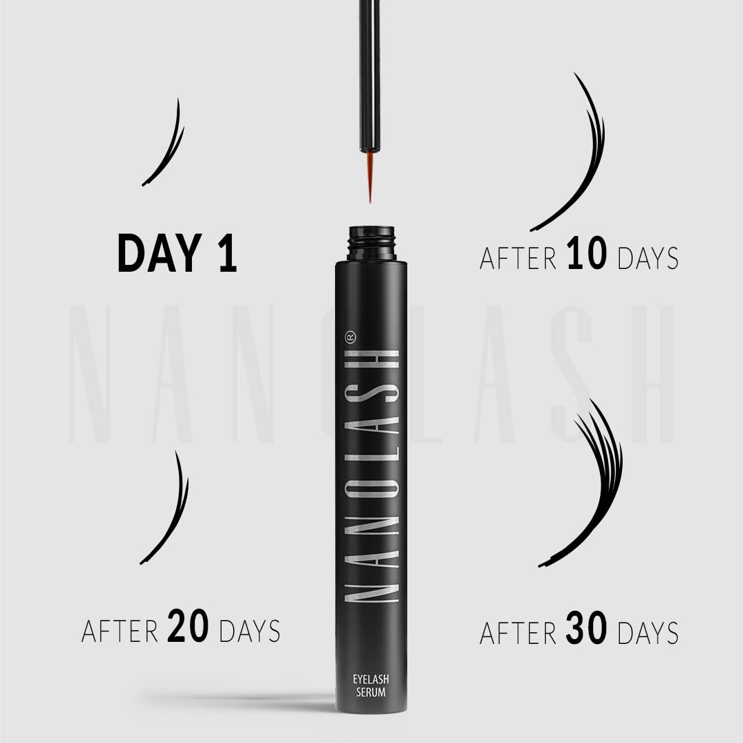 Empaque compacto Nanolash 3 ml para viaje y uso diario.