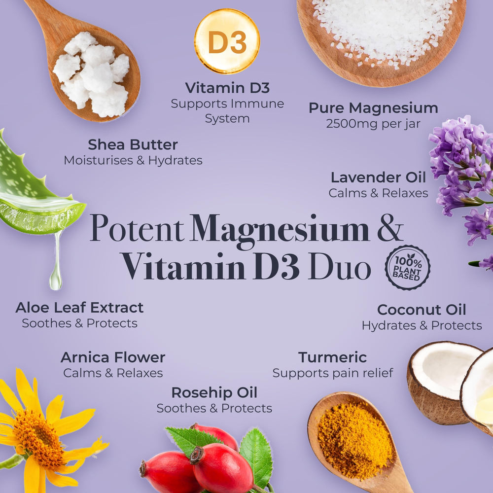 NaturallyMum crema magnesio d3 aplicación en manos para masaje corporal