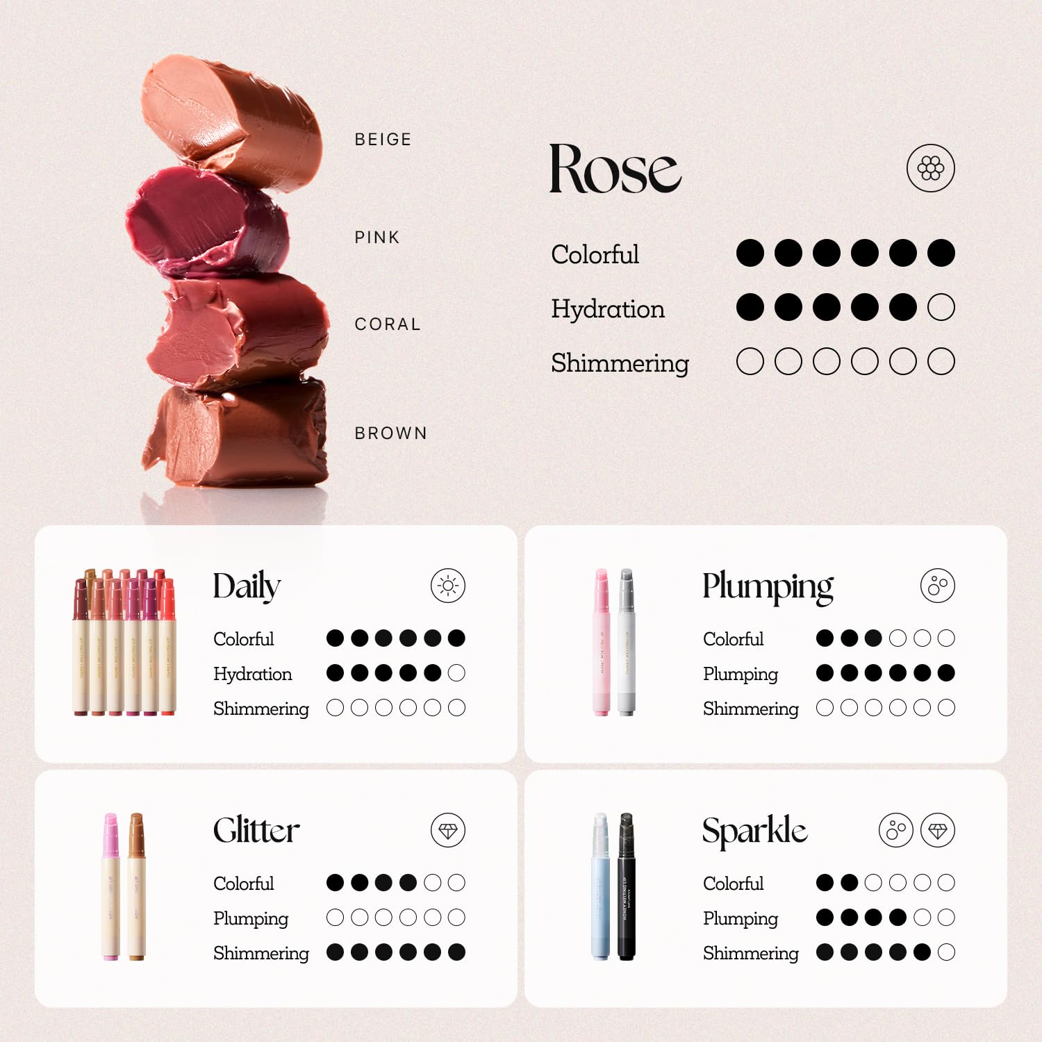 Nature Republic Labial Melting Embalaje: empaque compacto para retoques rápidos.