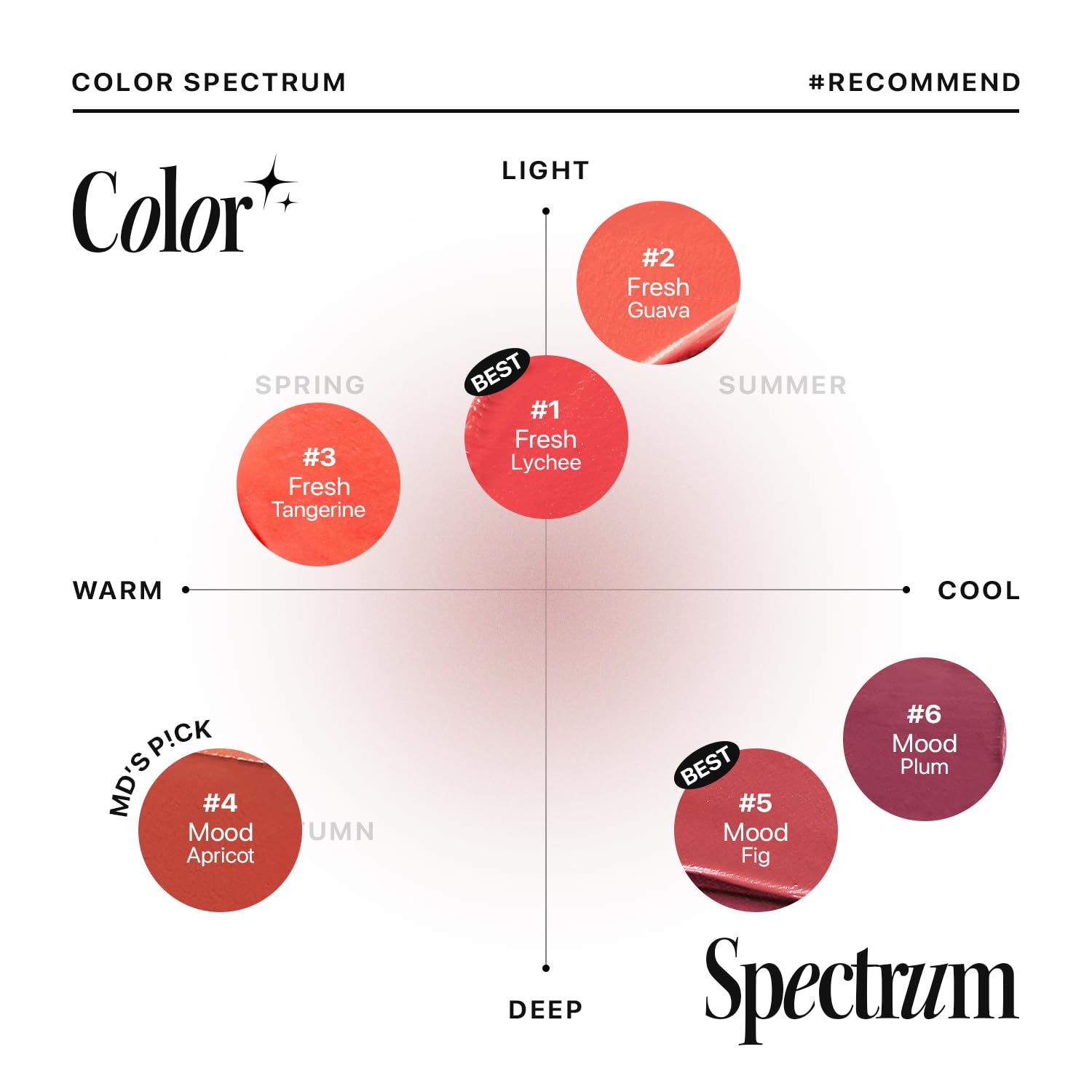 Color duradero para looks diarios con Nature Republic
