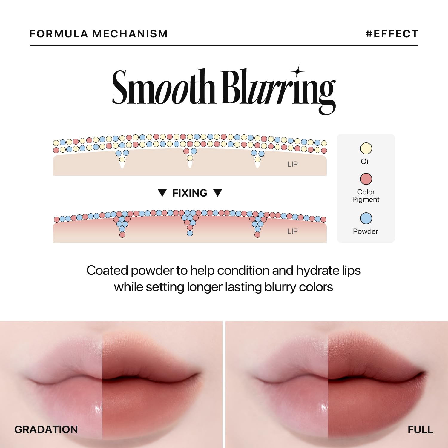 Sensación fresca al aplicar Nature Republic tinte labial