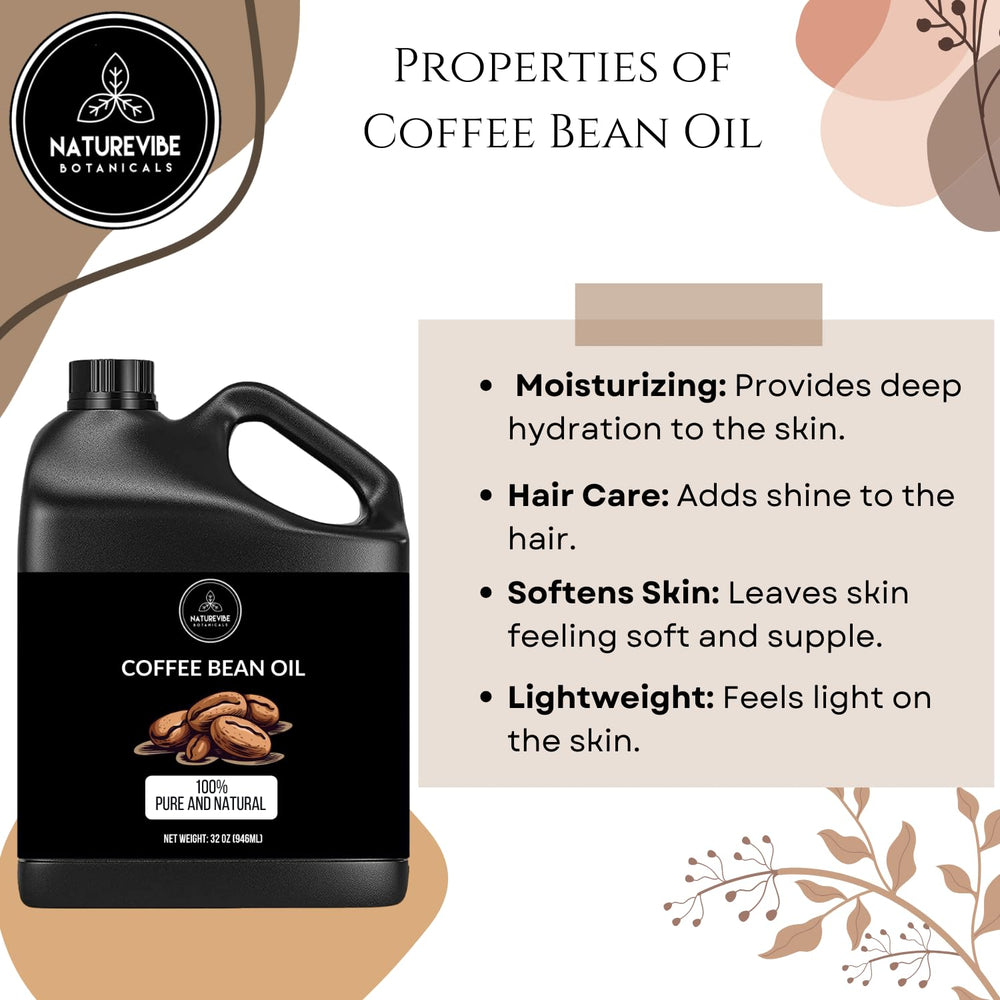 Envase sellado de Naturevibe Botanicals para preservar frescura y pureza.