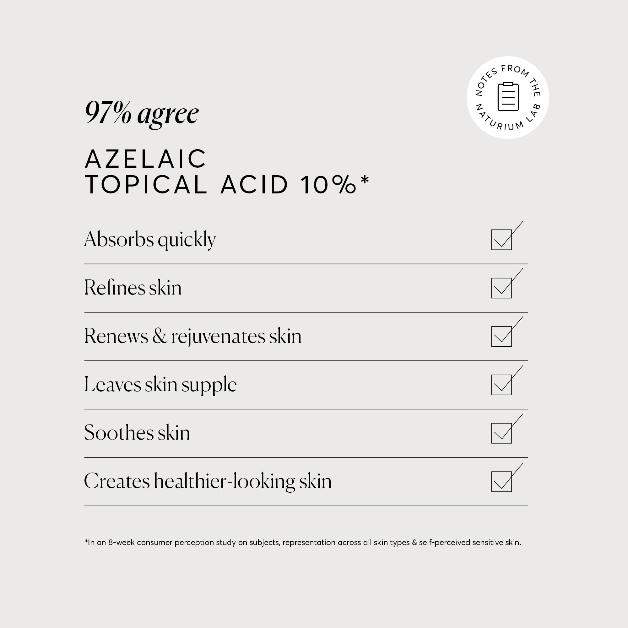 Naturium Azelaico 10% etiqueta muestra niacinamida y vitamina C para tono