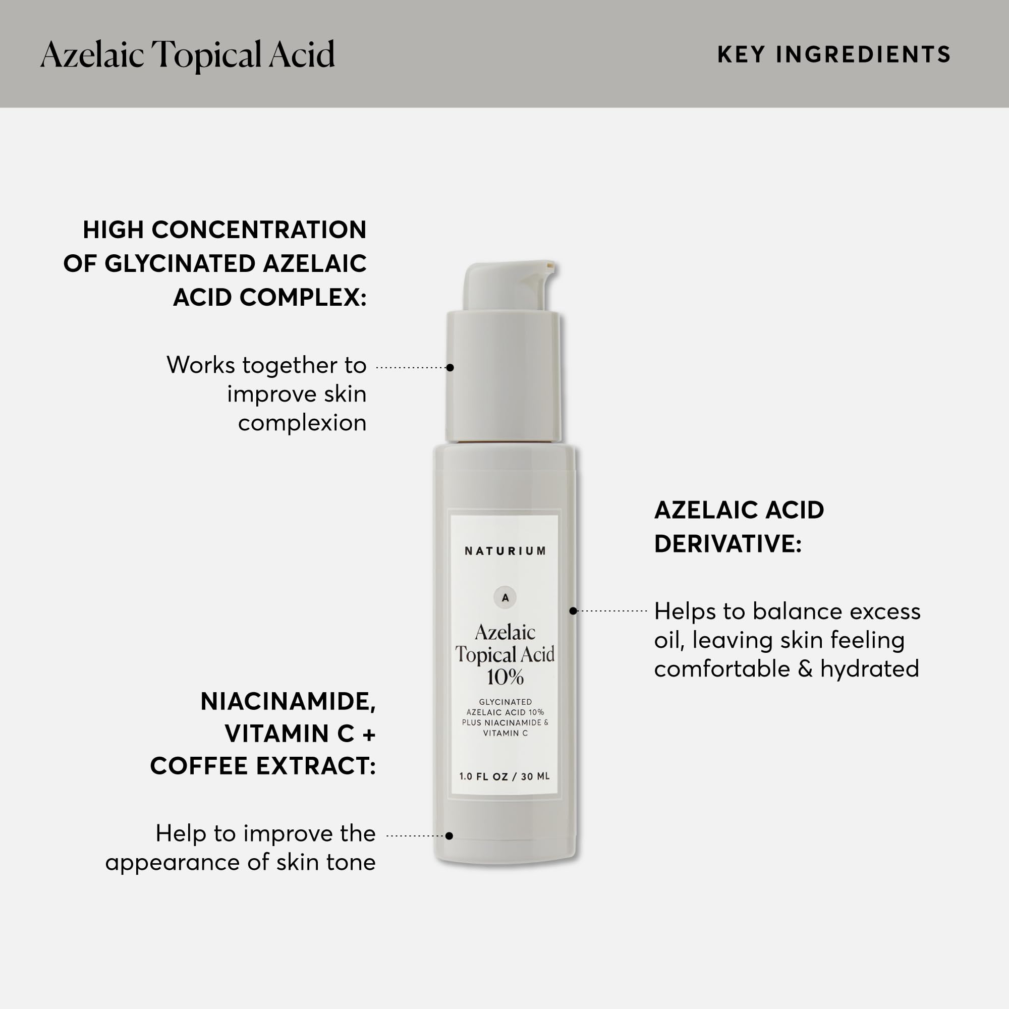 Naturium Azelaico 10% sello probado por dermatologos y libre de parabenos