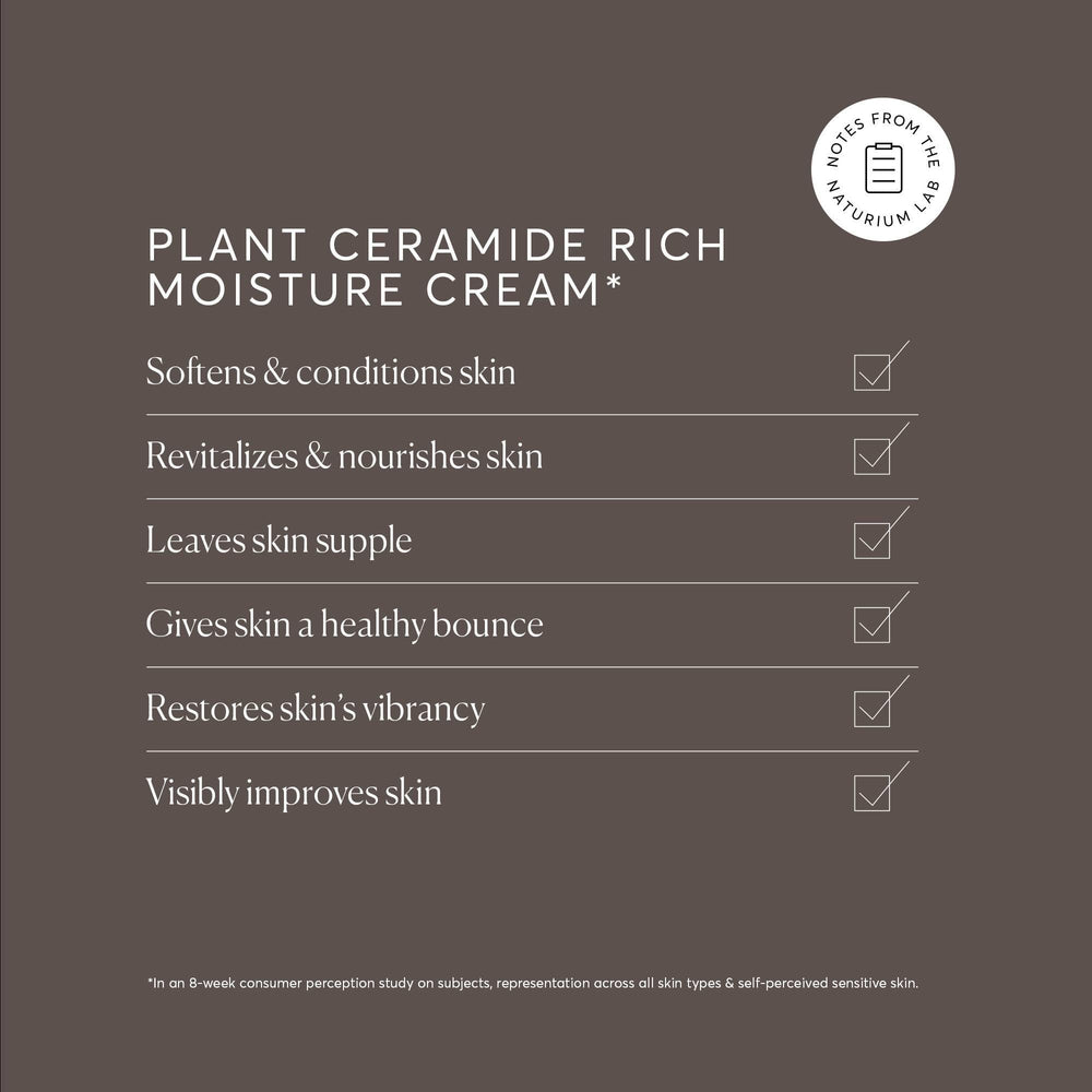 Ceramidas vegetales de Naturium refuerzan la barrera cutánea