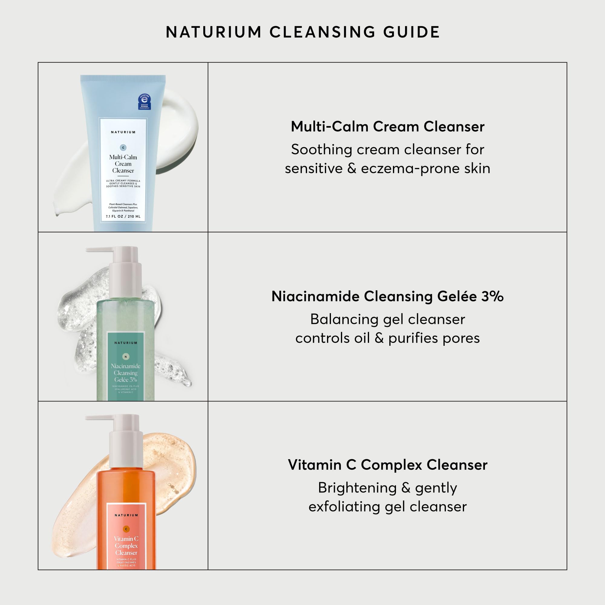 Naturium Niacinamida Gel para uso diario, mañana y noche.