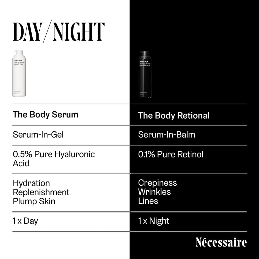 Nécessaire Sérum Corporal: envase de 50 ml para viaje.