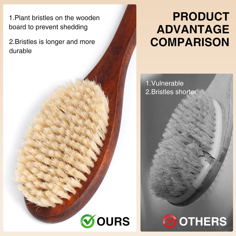 Cerdas naturales y mango antideslizante, uso cómodo durante la ducha.