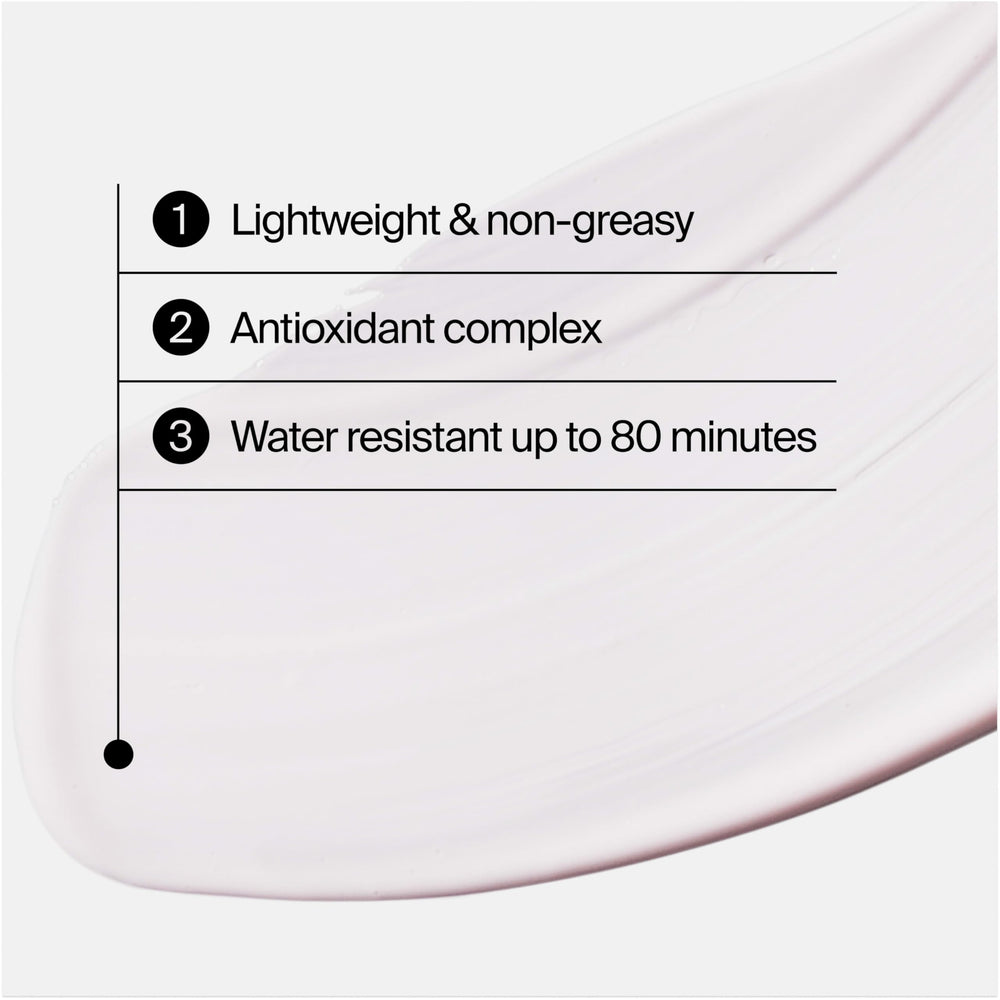 Neutrogena Invisible Daily Defense: tecnología Helioplex para protección UVA/UVB estable.