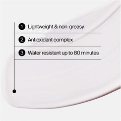 Neutrogena Invisible Daily Defense: tecnología Helioplex para protección UVA/UVB estable.