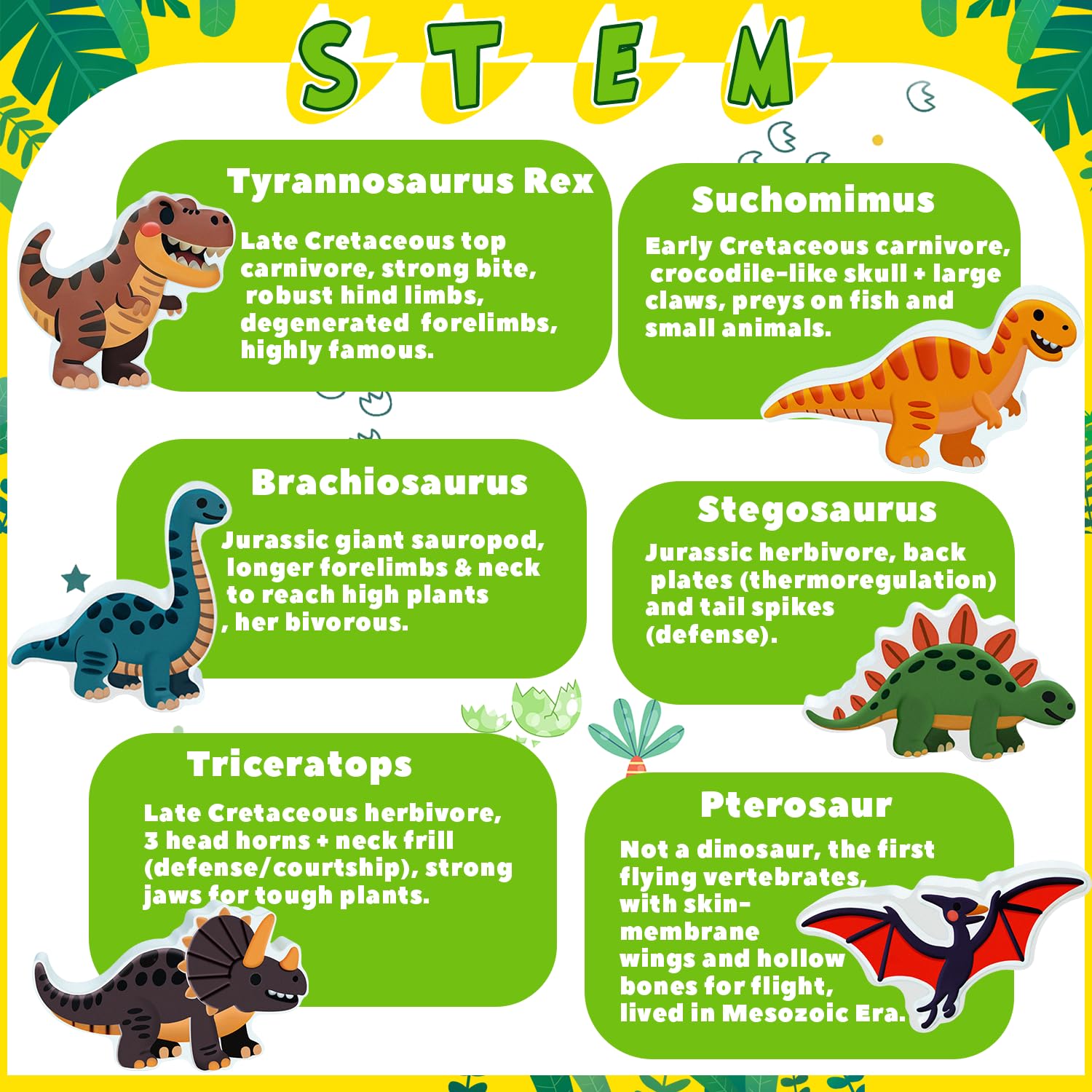 Dinosaurio NEWFEIFAN en bomba de baño con burbujas rápidas para niños.