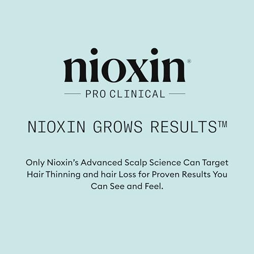 NIOXIN Alivio cuero cabelludo, uso diario, cuidado suave y efectivo.