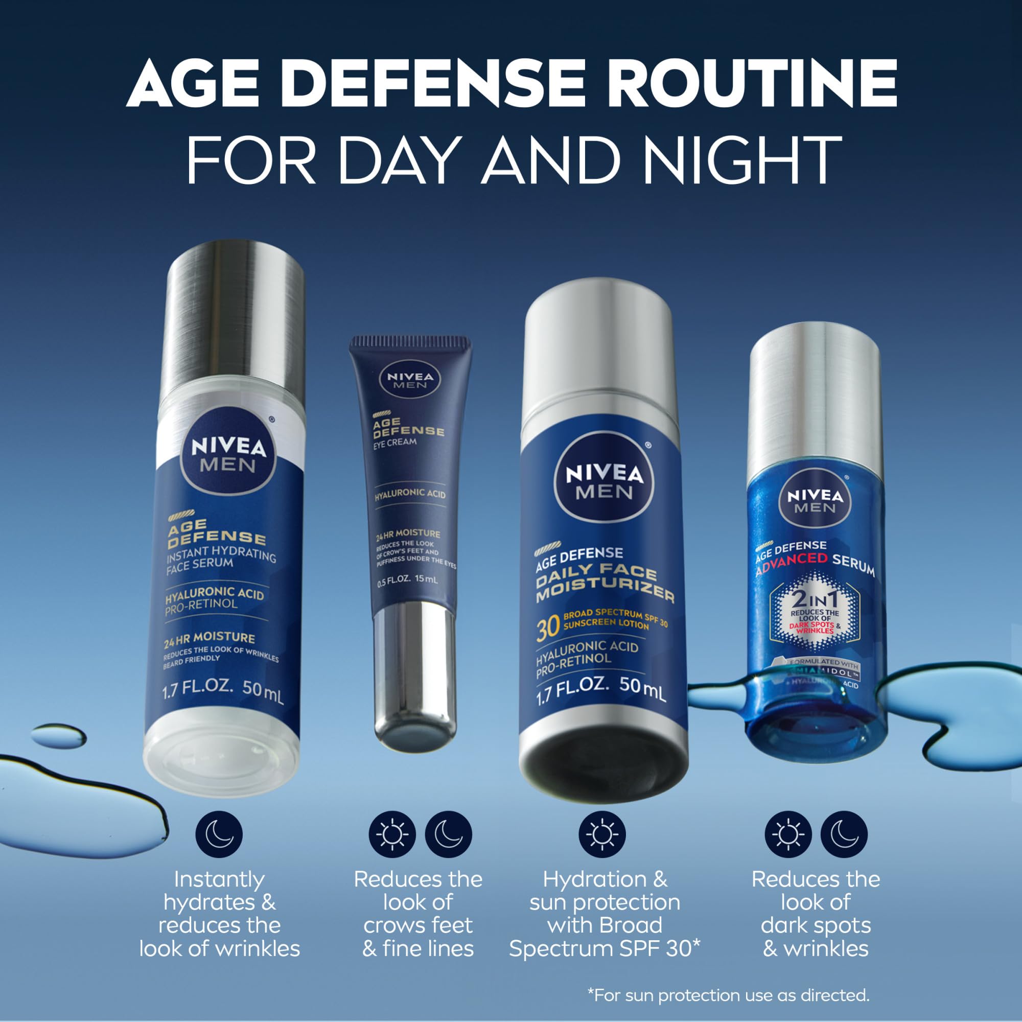 NIVEA MEN Age Defense Serum: rostro iluminado tras la absorción.