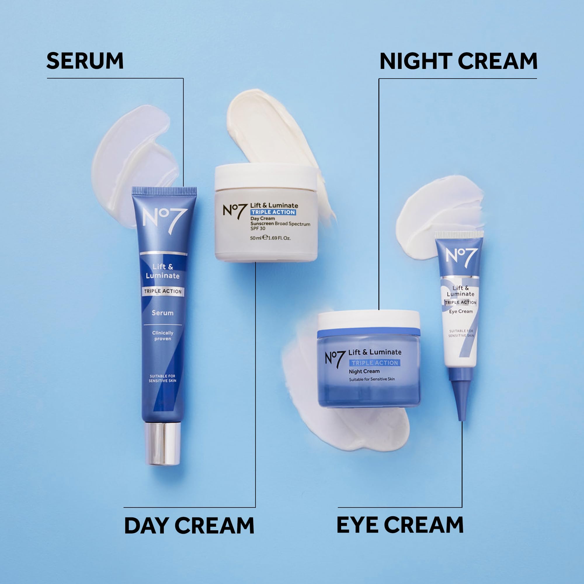 Hinchar ojeras se suavizan con No7 Lift & Luminate.