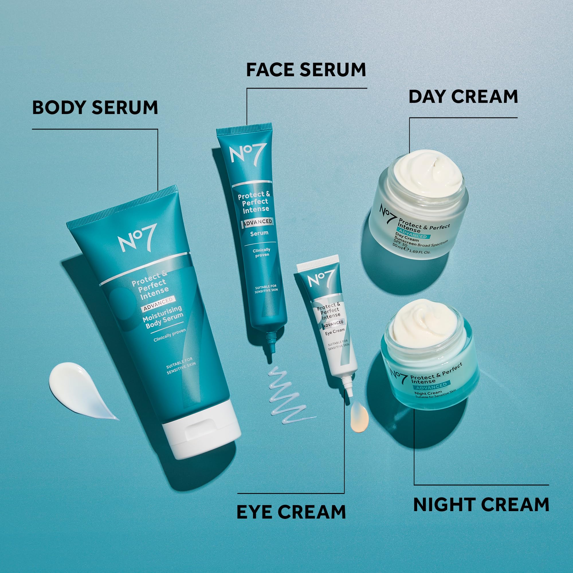 Empaque elegante del suero corporal intensivo No7 para cuidado diario
