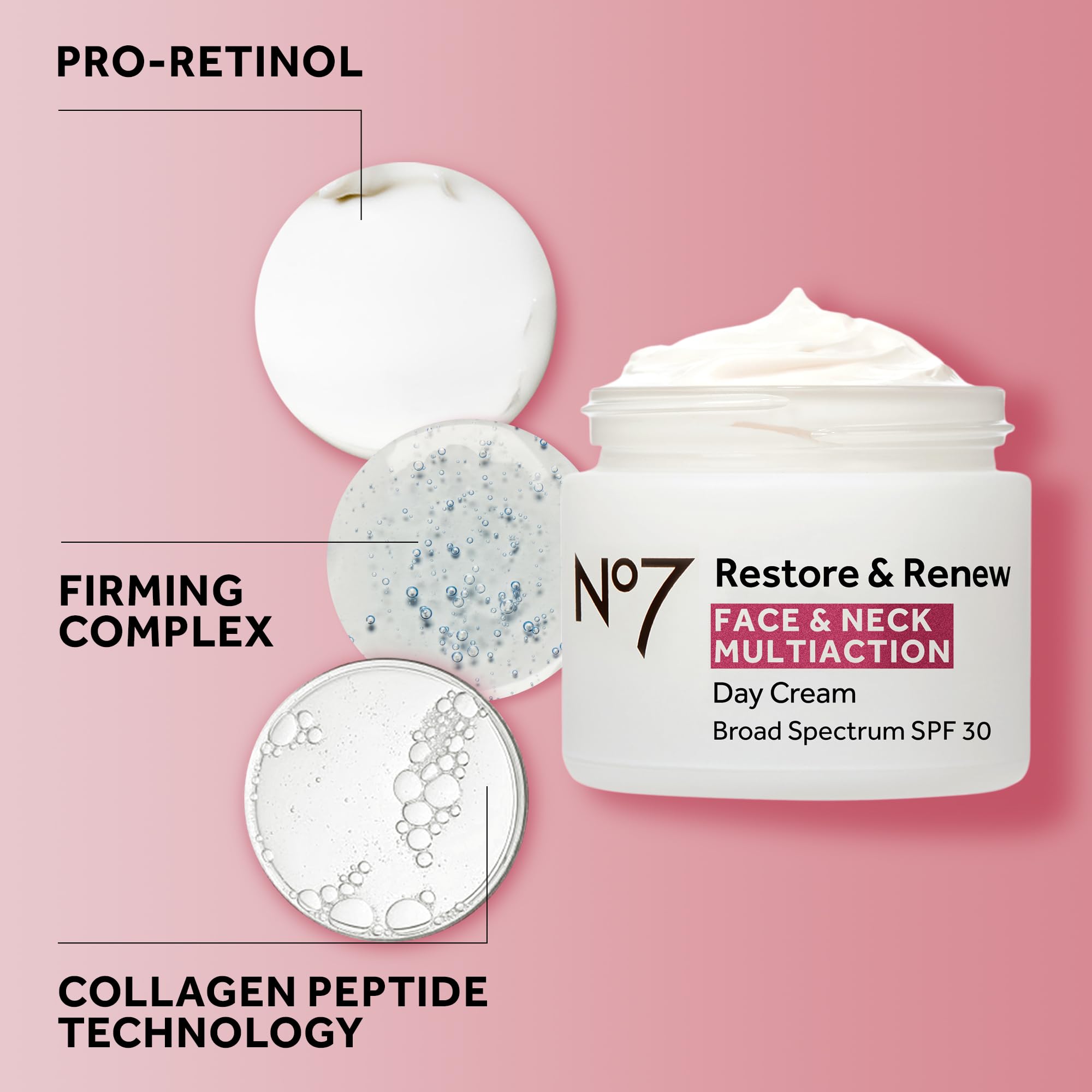No7 Restore & Renew MATRIXYL 3000 PLUS technology symbol suggesting wrinkle improvement potential
