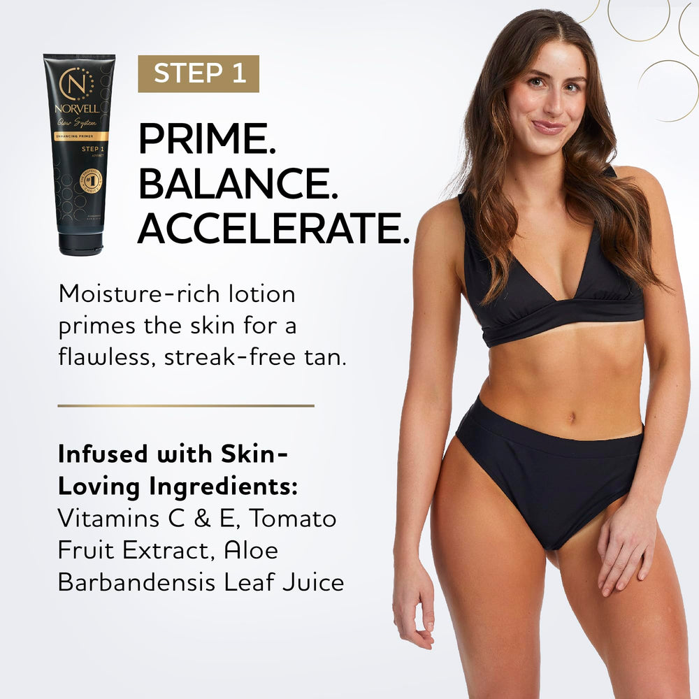 Norvell Glow System Primer aloe-tomate hidrata y favorece absorción de oxígeno
