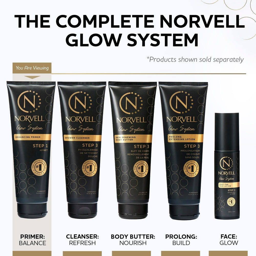 Norvell Glow System Primer botella-8-5oz para uso doméstico y preparación previa