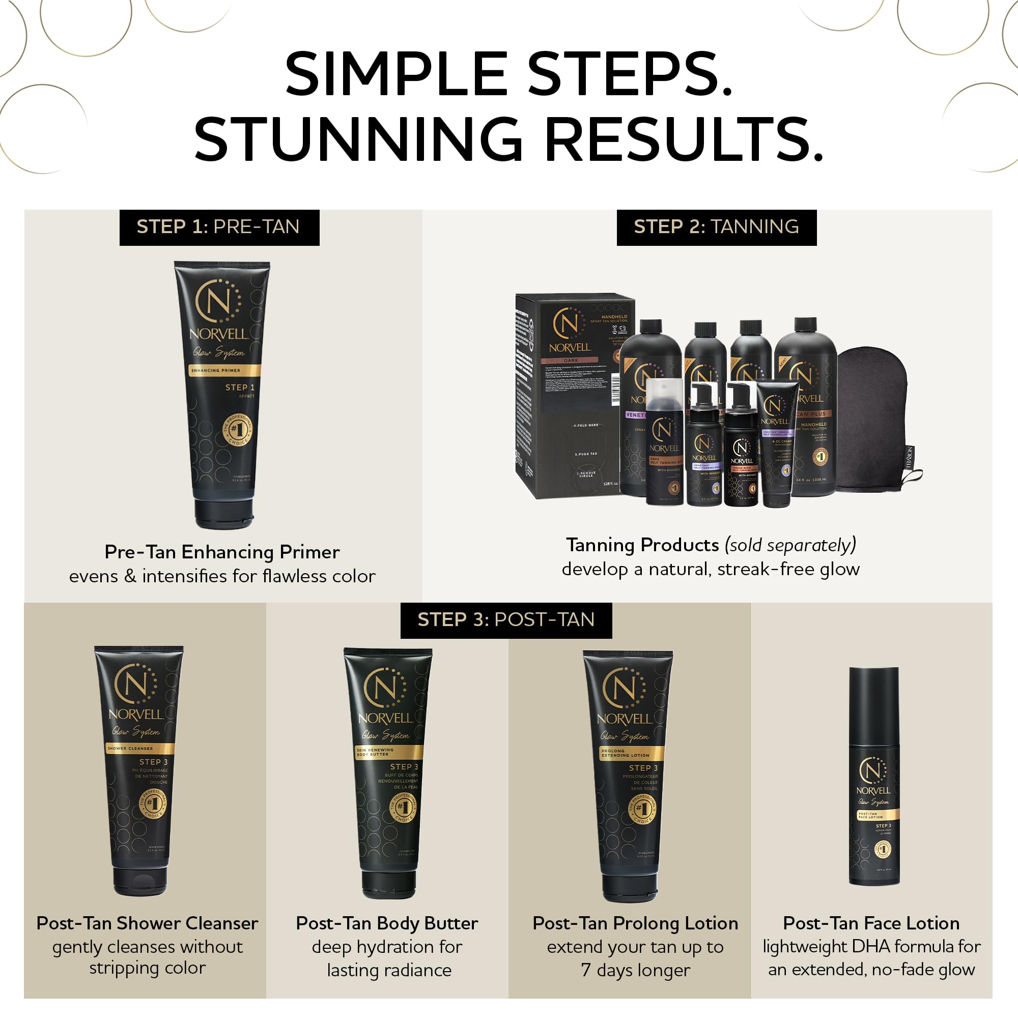 Norvell Glow System Primer vitamina-e protege la piel durante el bronceado